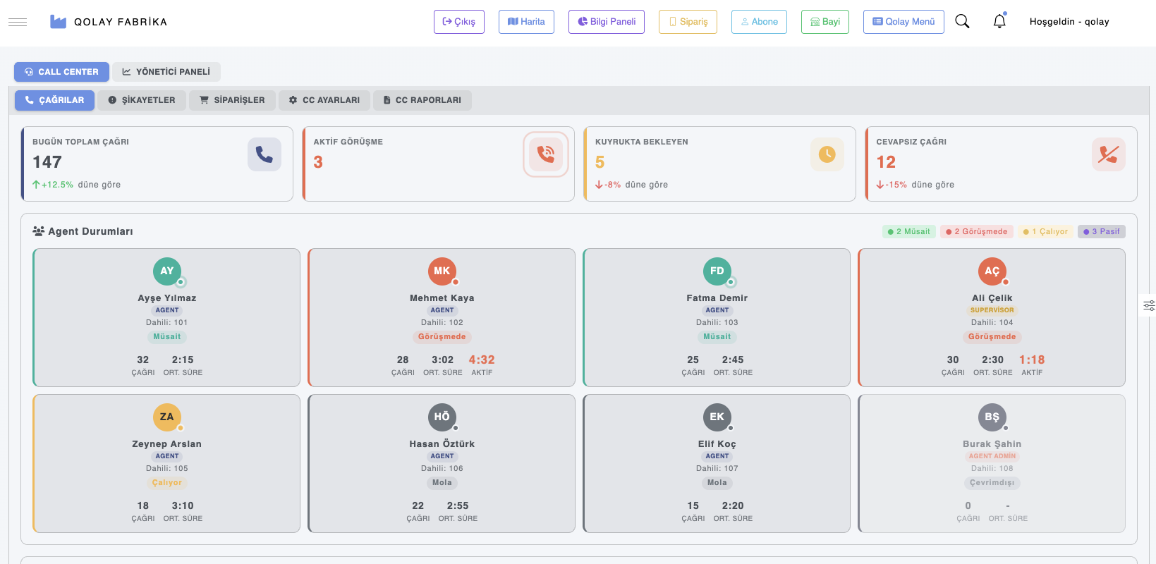 Qolay Call Center ve Agent Yönetim Paneli